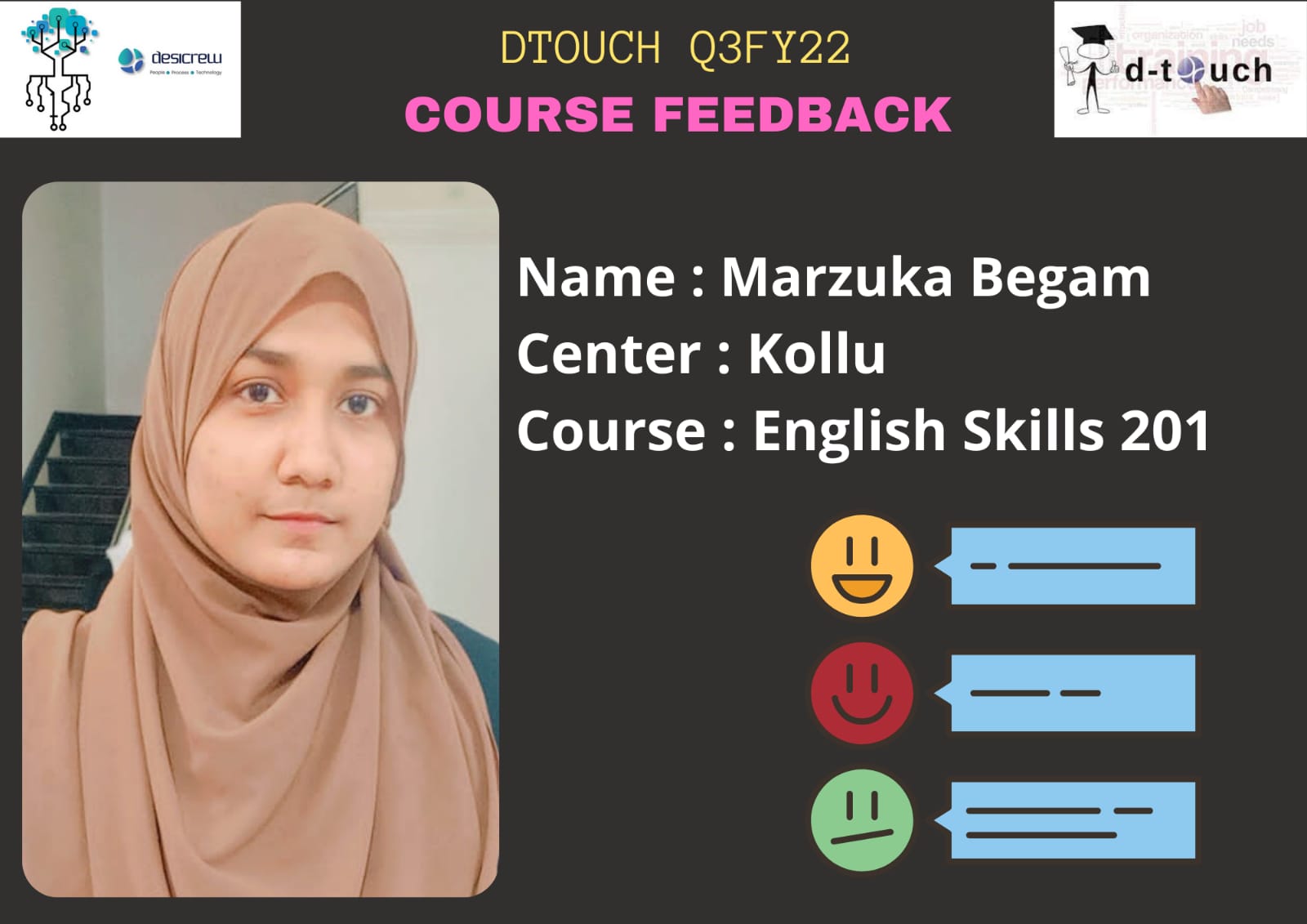 English Skills 201 - Marzuka Begam