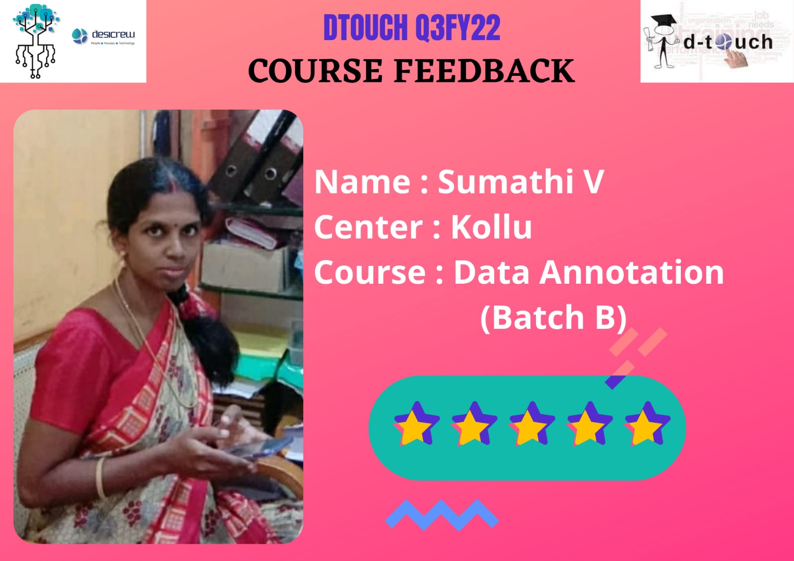 Data Annotation (Batch B) - Sumathi V