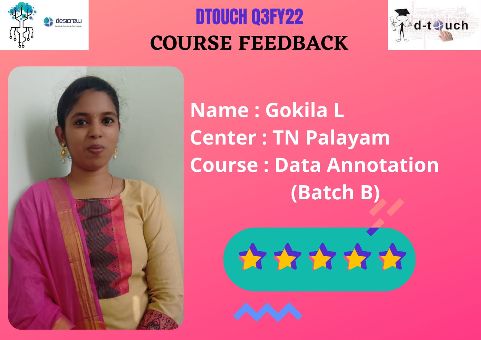 Data Annotation (Batch B) - Gokila L