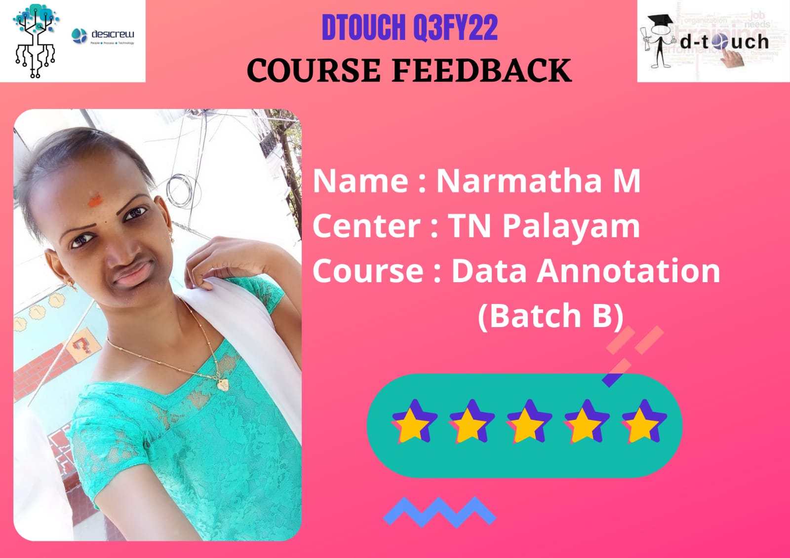 Data Annotation (Batch B) - Narmatha M