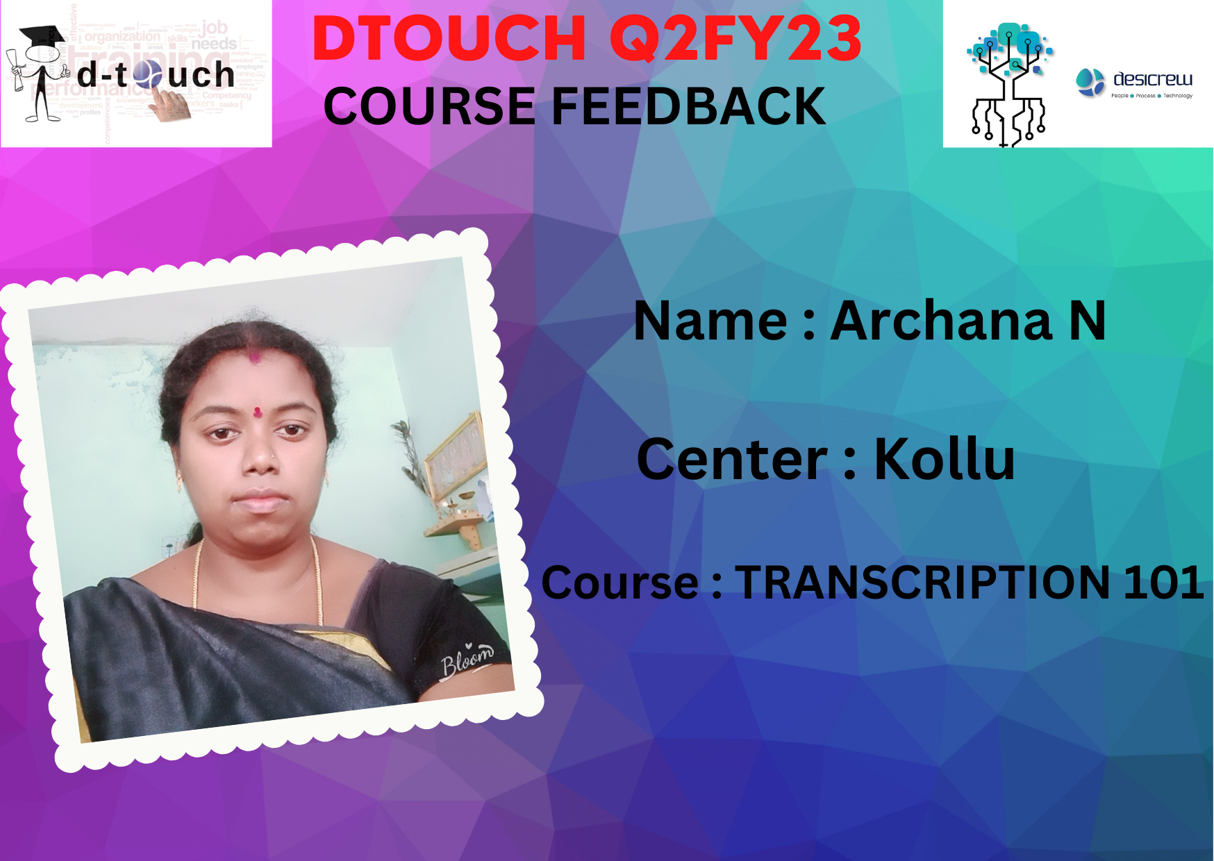 Archana N   Kollu Transcription 101-feedback